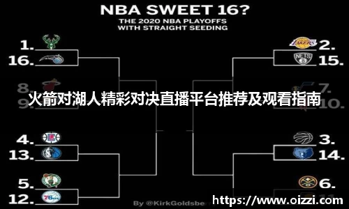 火箭对湖人精彩对决直播平台推荐及观看指南