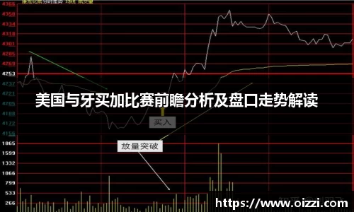 美国与牙买加比赛前瞻分析及盘口走势解读