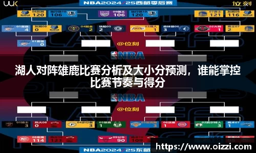 湖人对阵雄鹿比赛分析及大小分预测，谁能掌控比赛节奏与得分